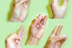 Kerala Mudra Therapy, Kerala Ayurveda Yoga, Yoga Therapy